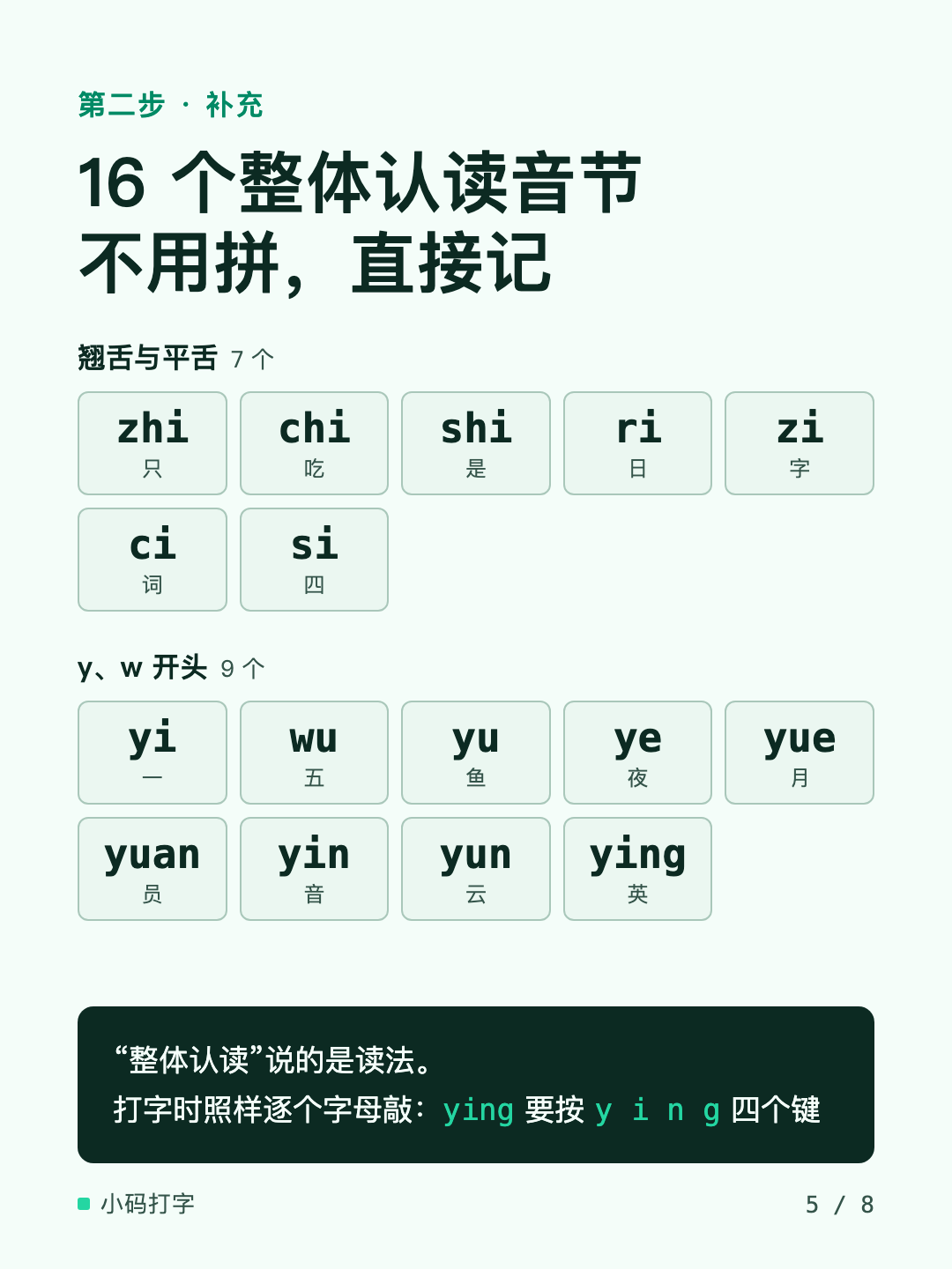 16 个整体认读音节
